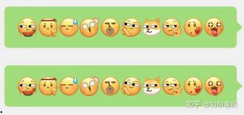 微信吃瓜的表情包的意思是,揭秘微信吃瓜表情包背后的趣味与内涵